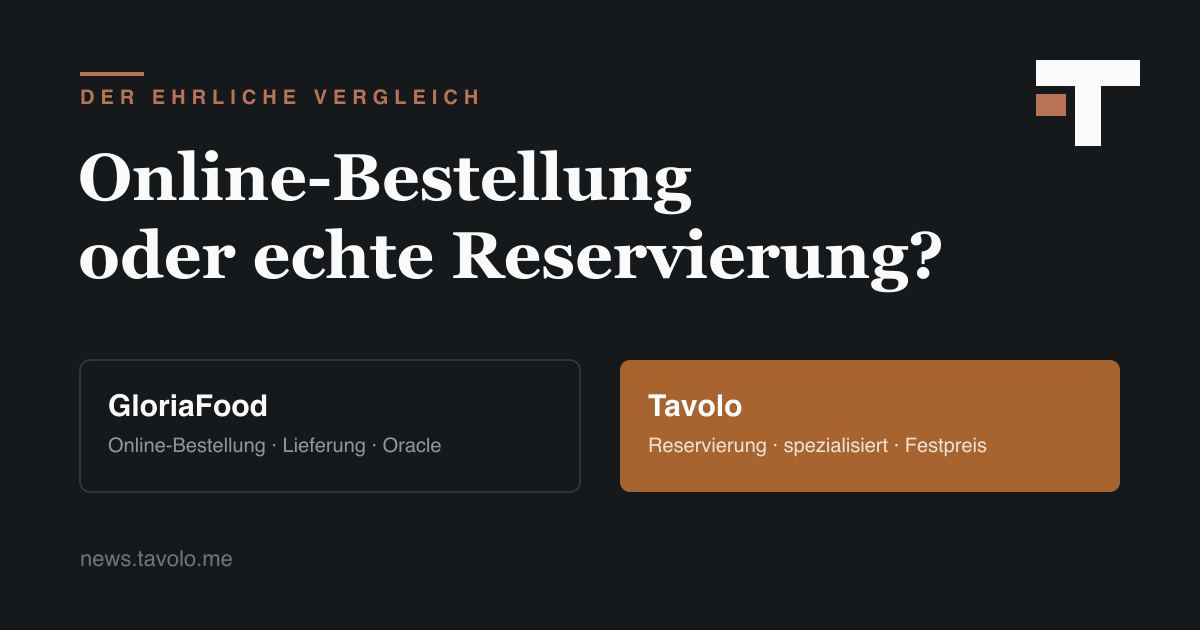 Tavolo vs. GloriaFood auf einen Blick: GloriaFood ist ein kostenloses Online-Bestellsystem von Oracle, Tavolo ein spezialisiertes Reservierungssystem zum Festpreis.