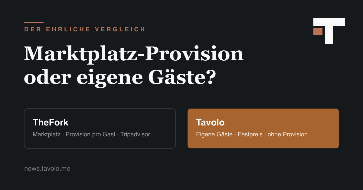 Tavolo vs. TheFork auf einen Blick: TheFork ist ein Reservierungs-Marktplatz mit Provision pro Gast, Tavolo ein provisionsfreies Buchungs-Widget für die eigene Marke.